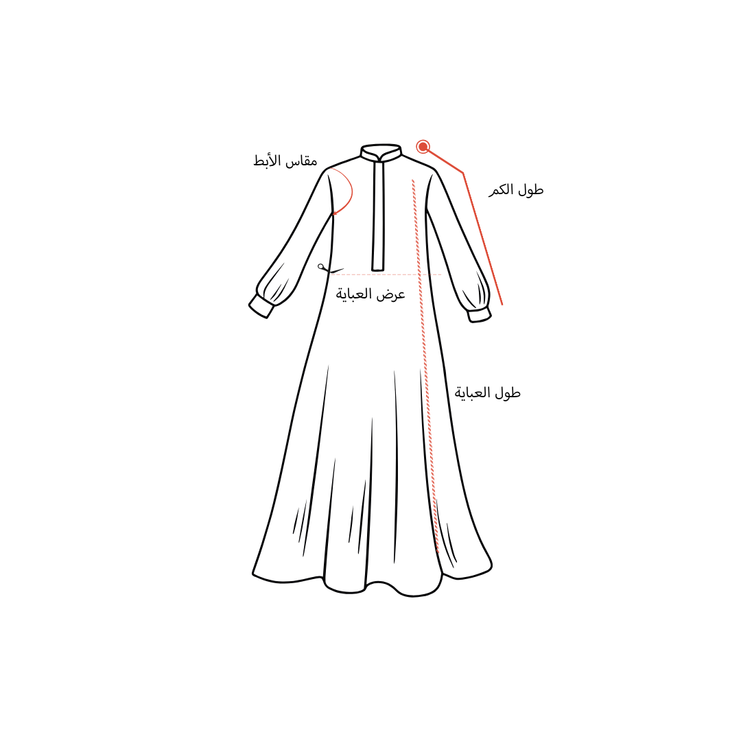 توضيح أماكن قياس العباية